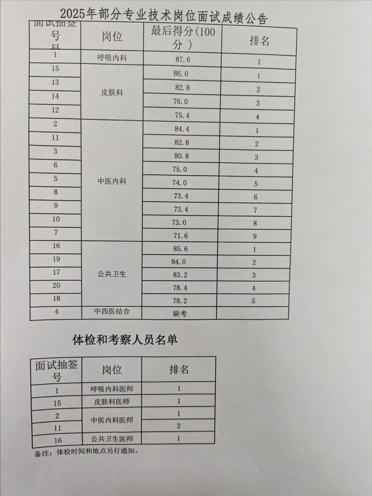 修改尺寸.jpeg